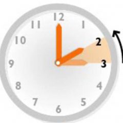 Aviso cambio de horario
